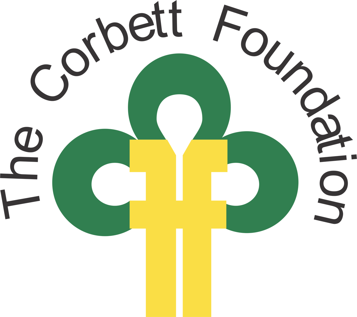 The Corbett Foundation